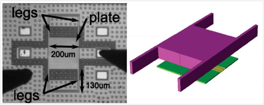 MEMS-CMOS自主开关振荡器呈现由吉尔赫尔梅Brondani托（IMEC©）[1]