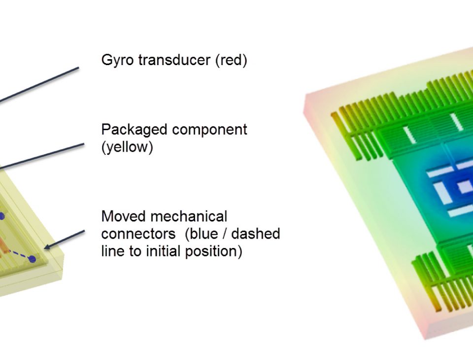 MEMS-gyroscope-and-package-joined