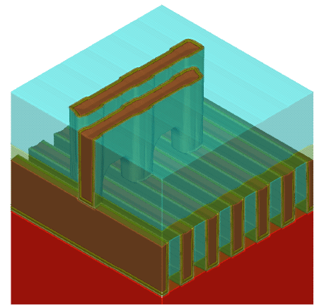 3d dtc概念