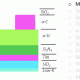 a  - 比较 - 虚拟模型 - 结果 - 实际 -  si-cross-sections_for-wites