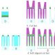 Cross-sections-perpendicular-to-the-fins