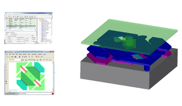 Process-Driven-Design-Entry