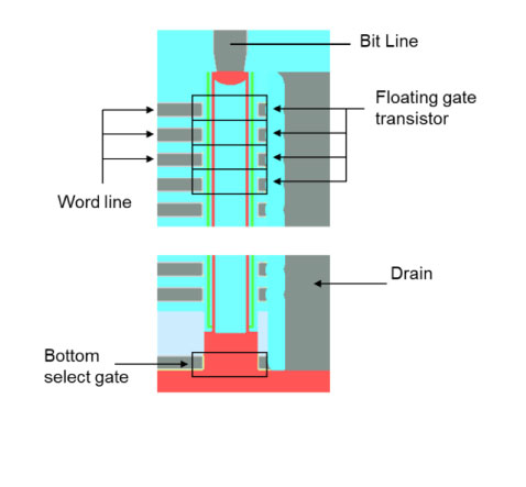 3d-nand.